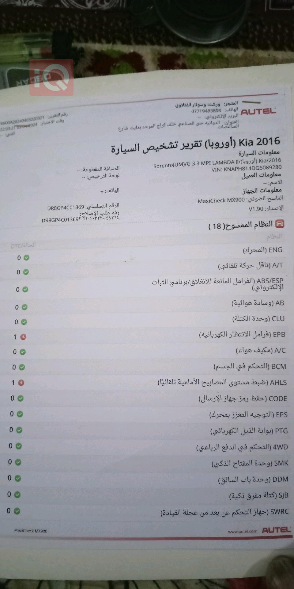 کیا سۆرینتۆ